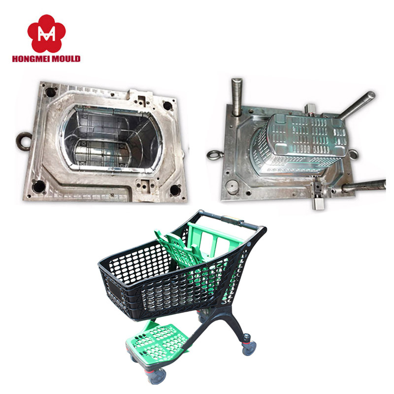 Proceso de molde de carrito de compras